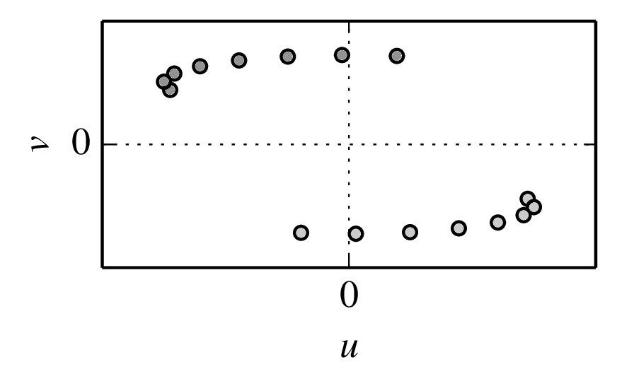 figs/earth-rotation-partial.png