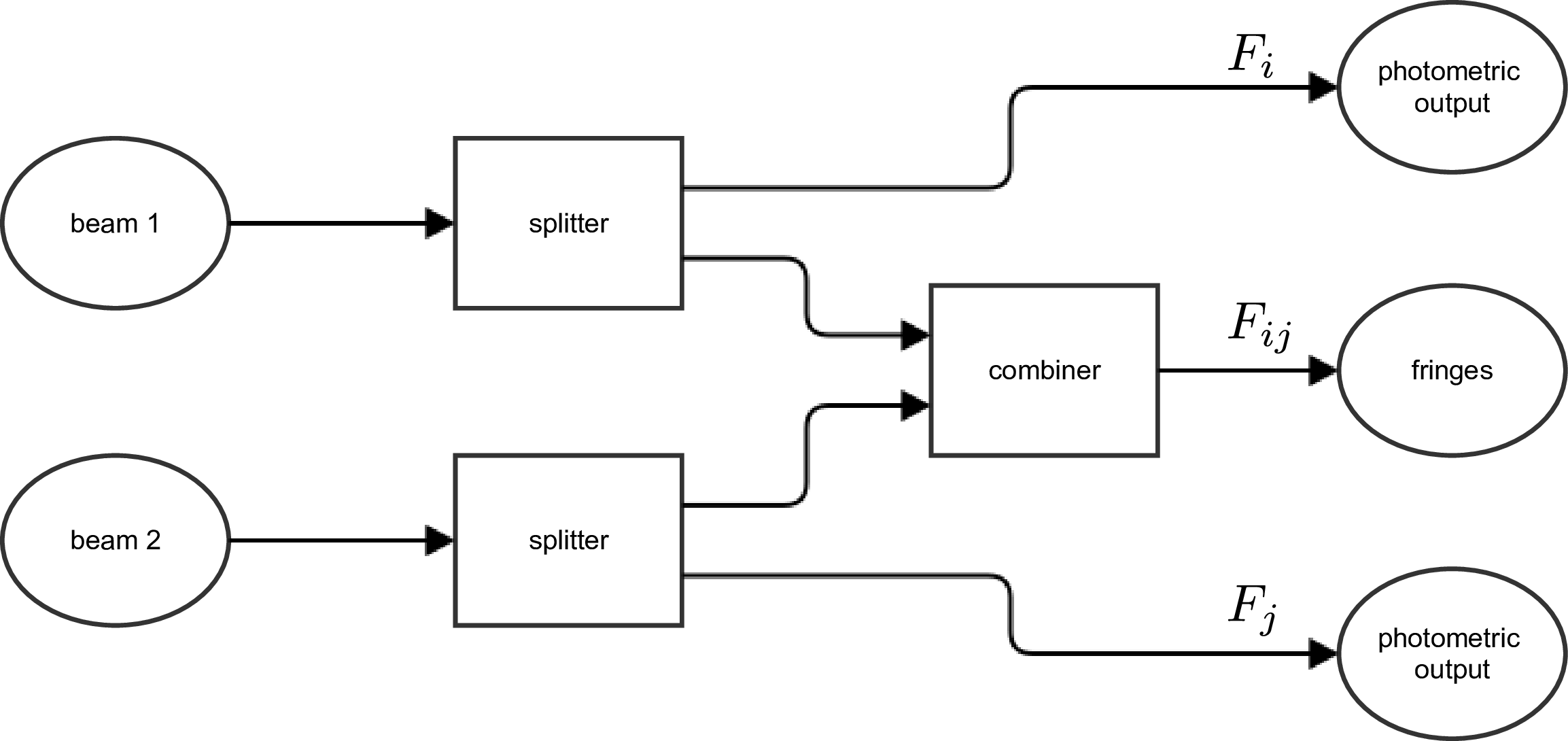 figs/photometric_calibration.png