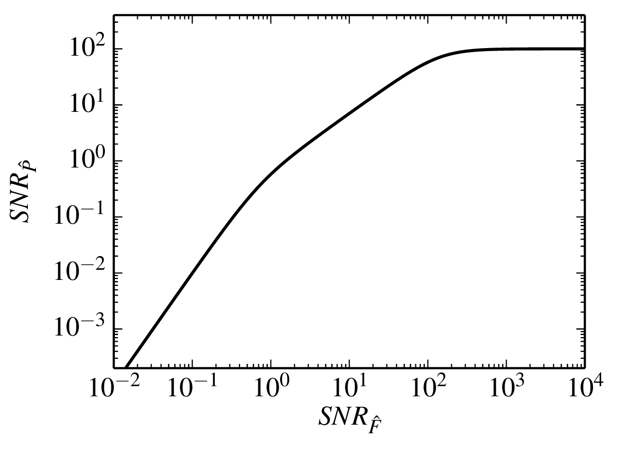 figs/powerspectrum-scaling.png