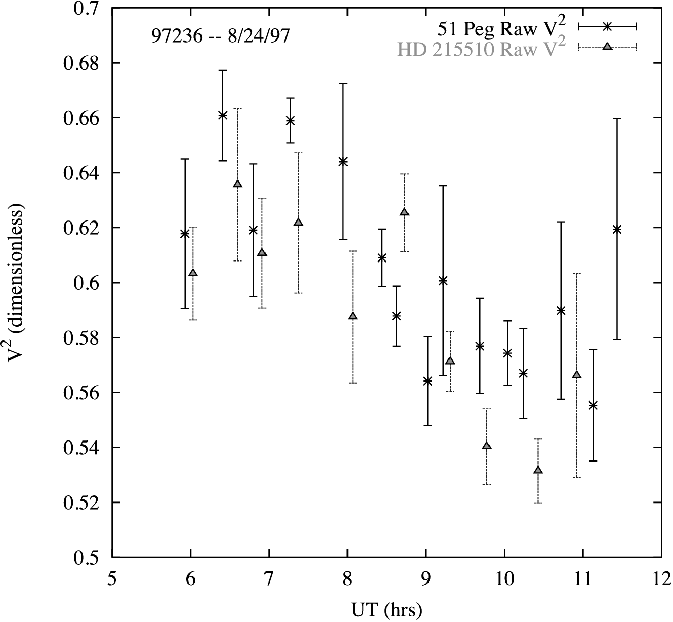 figs/pti-visibilities-vector.png